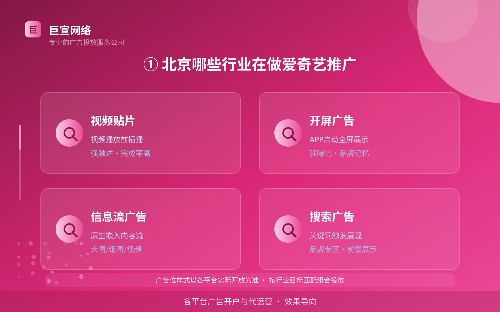 ① 北京哪些行业在做爱奇艺推广(费用与预算参考) ① 北京哪些行业在做爱奇艺推广(费用与预算参考)