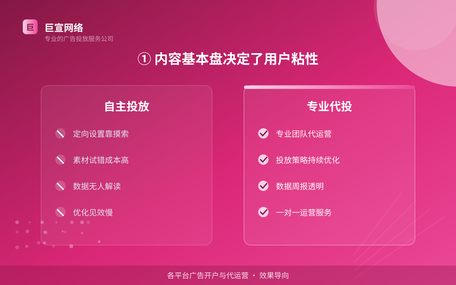 ① 内容基本盘决定了用户粘性（费用与预算参考）