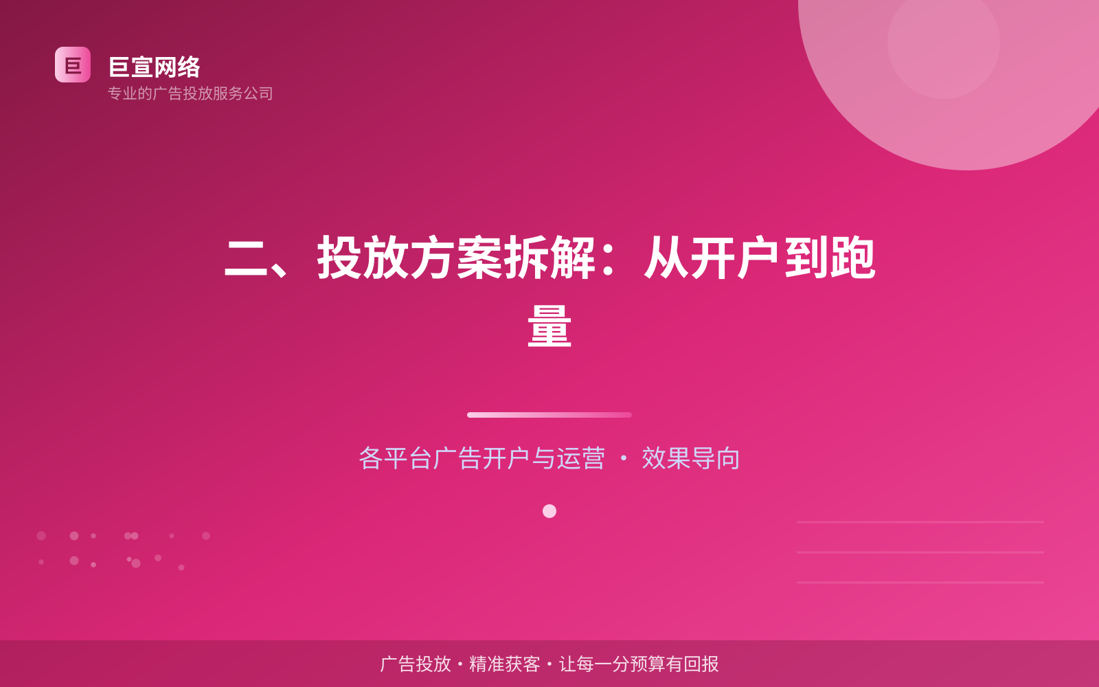 二、投放方案拆解：从开户到跑量（效果数据维度）