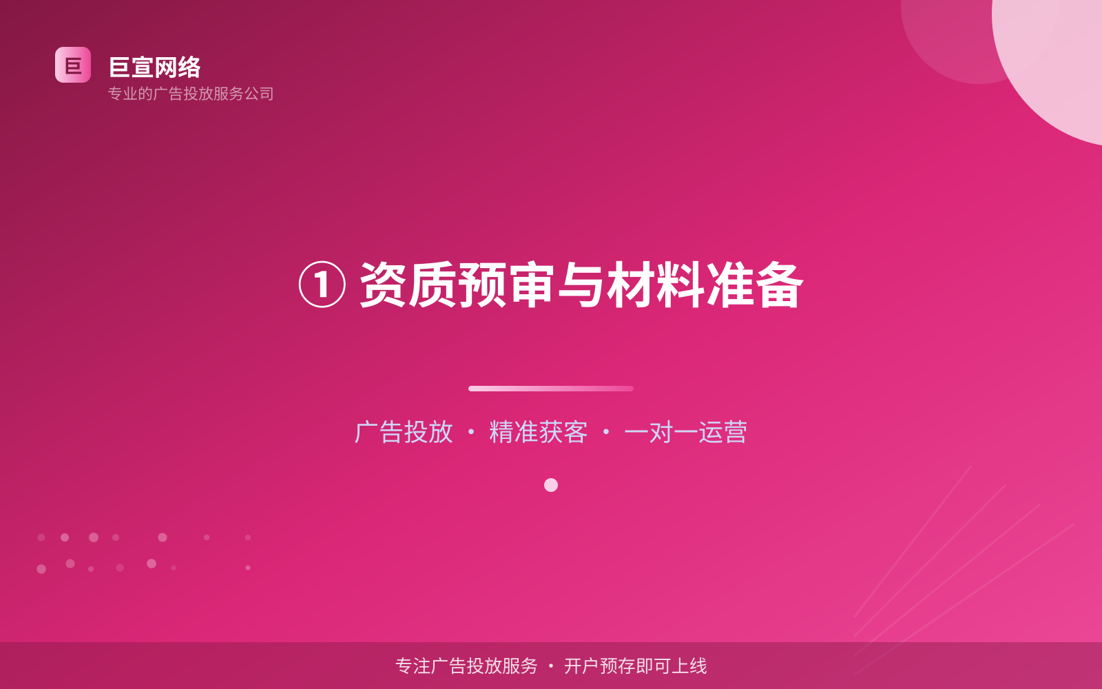 ① 资质预审与材料准备(效果数据维度) ① 资质预审与材料准备(效果数据维度)