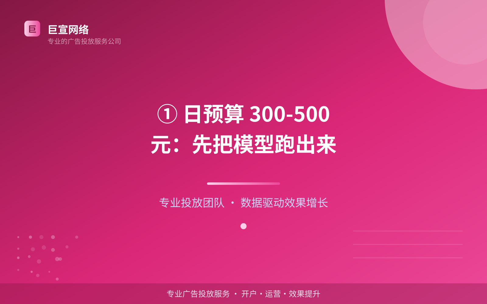 ① 日预算 300-500 元:先把模型跑出来(投放方式对比) ① 日预算 300-500 元:先把模型跑出来(投放方式对比)