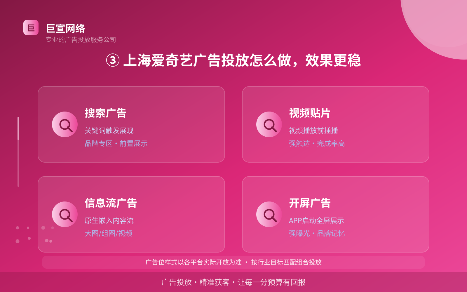 ③ 上海爱奇艺广告投放怎么做,效果更稳(投放方式对比) ③ 上海爱奇艺广告投放怎么做,效果更稳(投放方式对比)