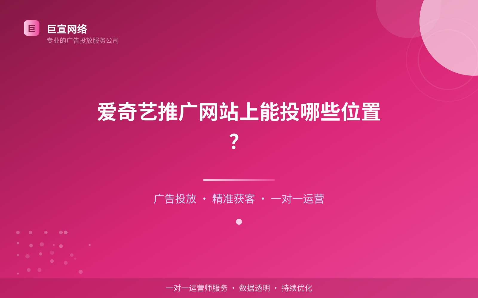 爱奇艺推广网站上能投哪些位置?(效果数据维度) 爱奇艺推广网站上能投哪些位置?(效果数据维度)