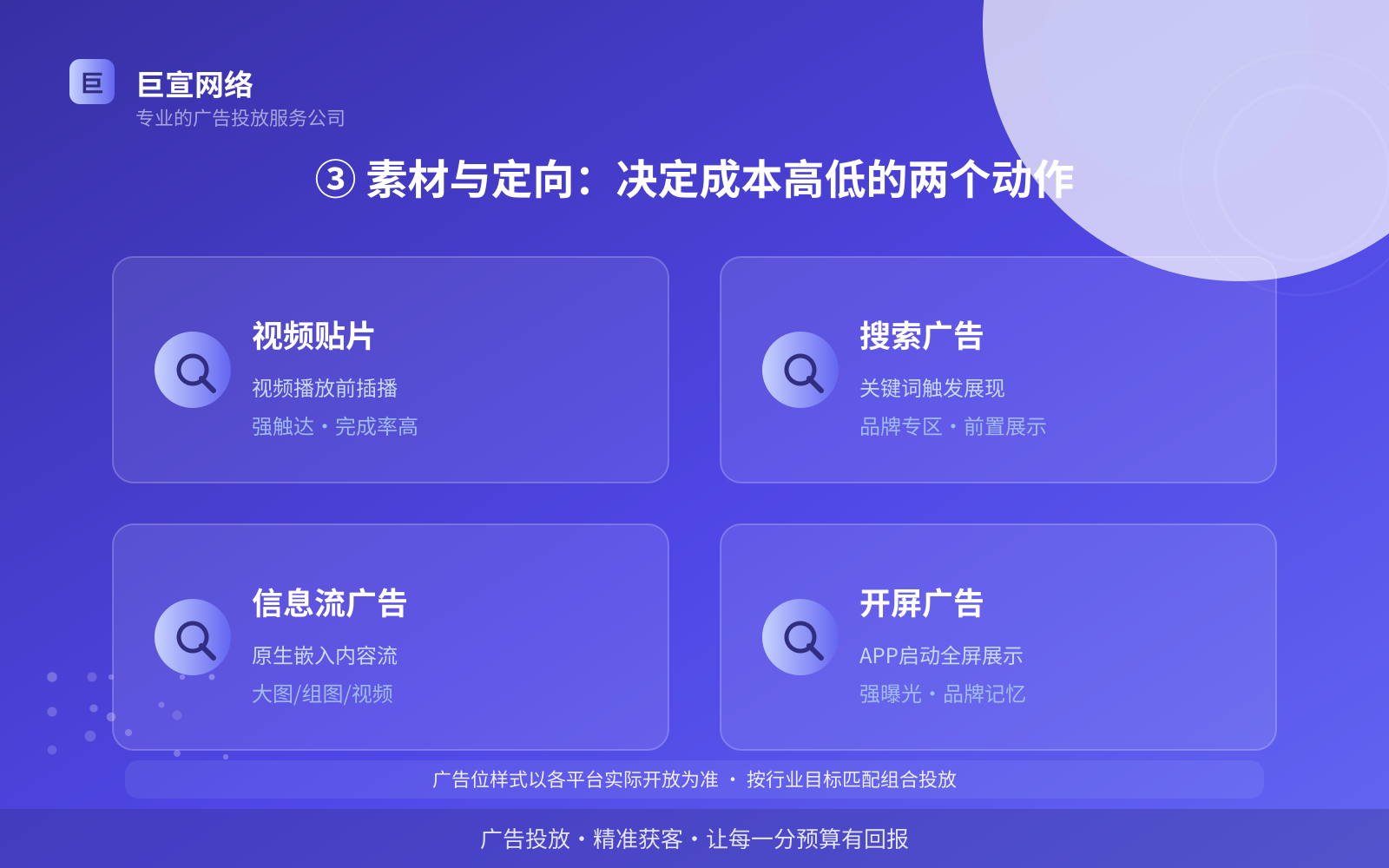 ③ 素材与定向:决定成本高低的两个动作(投放方式对比) ③ 素材与定向:决定成本高低的两个动作(投放方式对比)