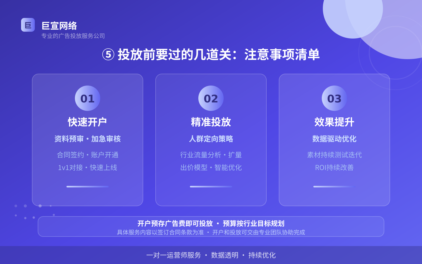 ⑤ 投放前要过的几道关:注意事项清单(开户流程图解) ⑤ 投放前要过的几道关:注意事项清单(开户流程图解)